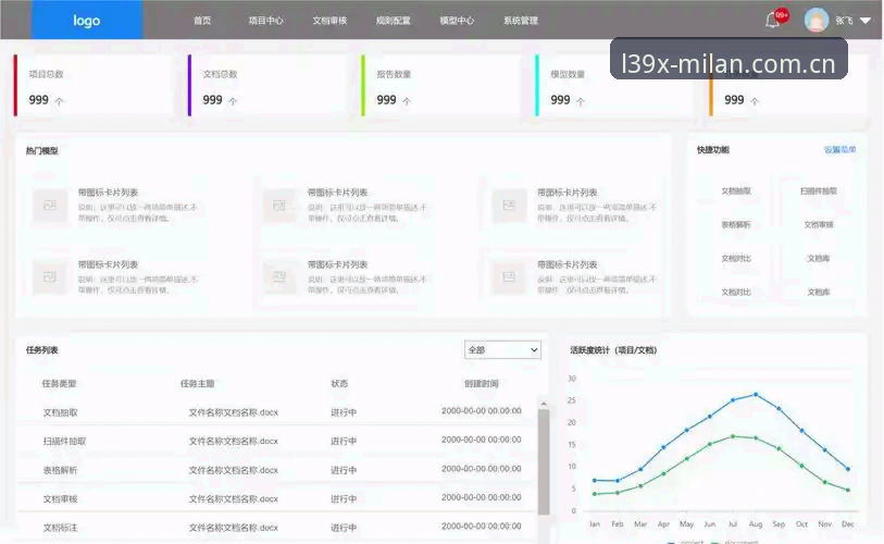 米兰APP训练模式成L39X焕新最大亮点：从数据追踪到实战调度的完整闭环