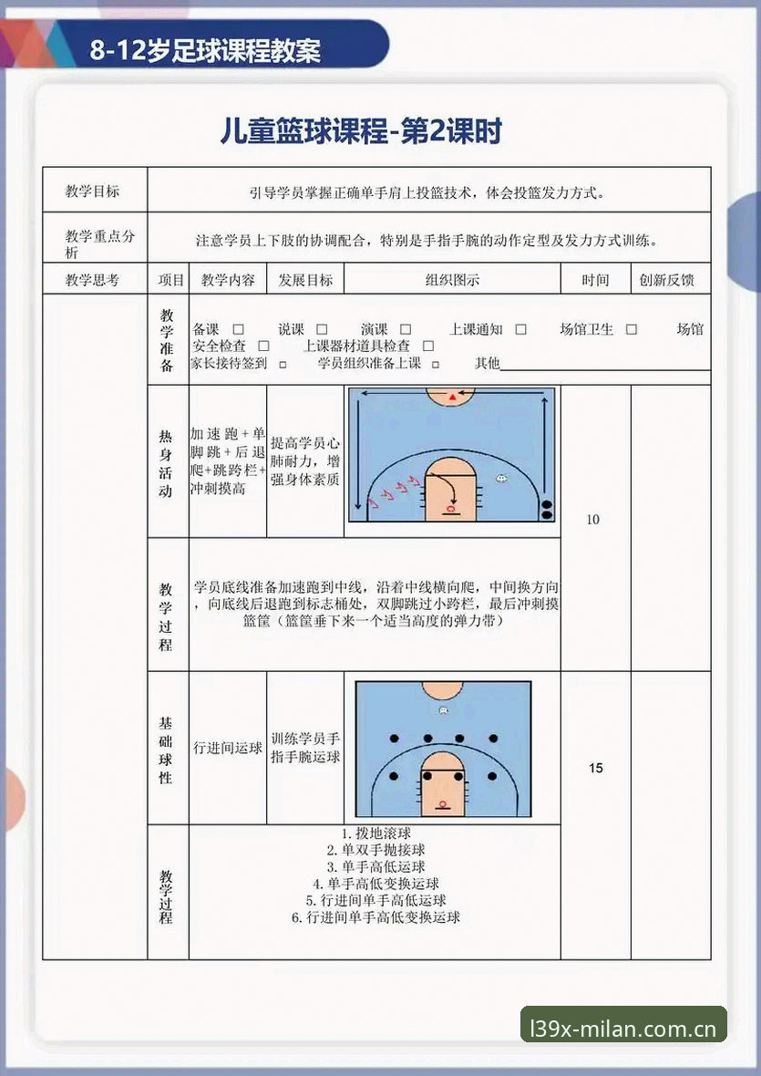 一年之夏 sport data评测 一年之夏sport data评测实用指南:从数据看懂篮球训练的底层变化