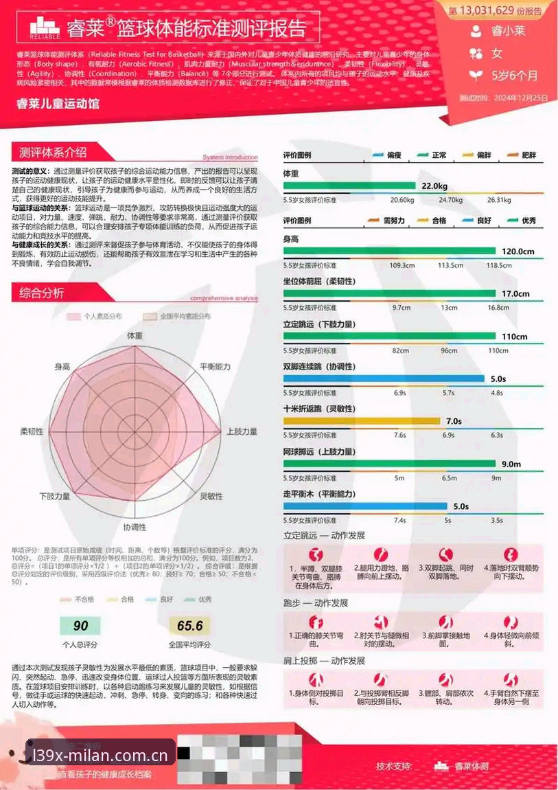 一年之夏 sport data评测 一年之夏sport data评测实用指南:从数据看懂篮球训练的底层变化